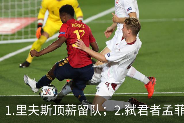 1.里夫斯顶薪留队；2.弑君者孟菲斯冲锋